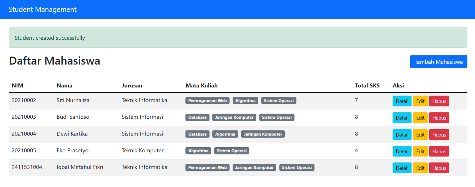Output daftar mahasiswa setelah data ditambahkan